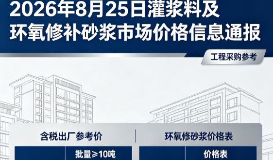 环县2026年8月25日灌浆料及环氧修补砂浆市场价格信息通报